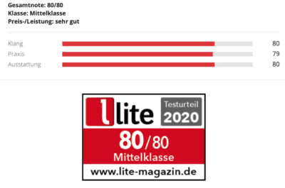 Testconclusie N15D in LITE-MAGZIN.de